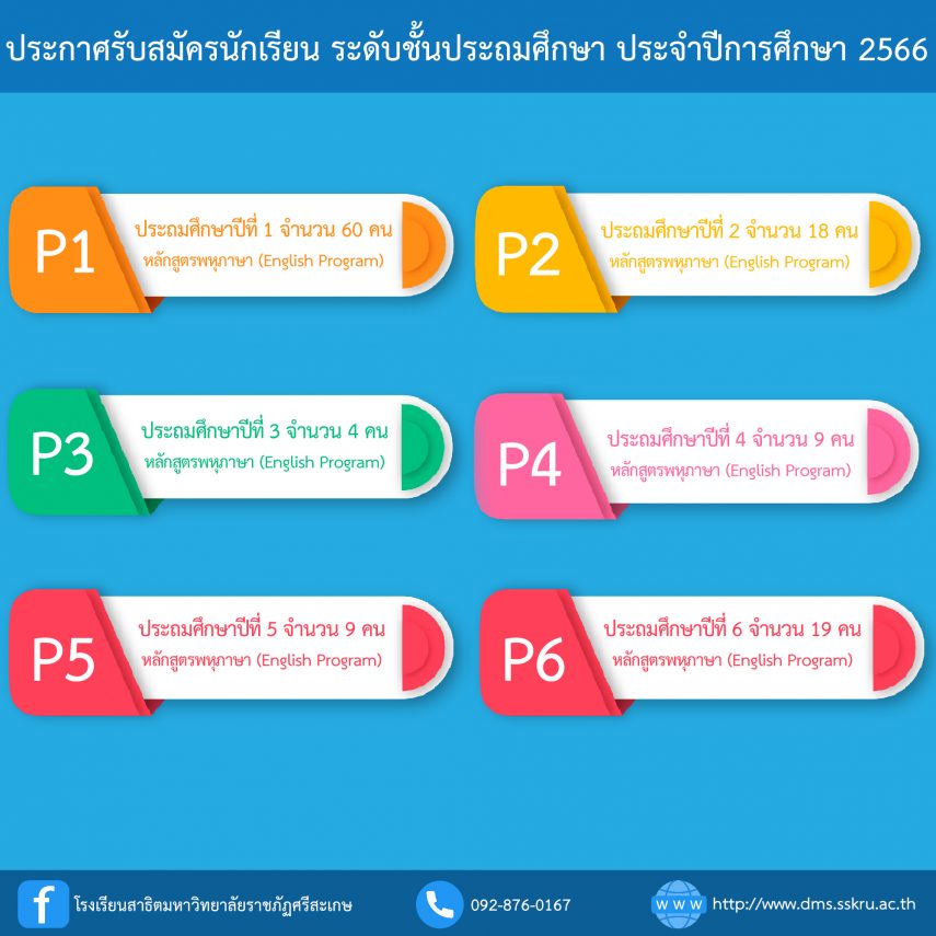 ประกาศ การรับสมัครนักเรียนระดับชั้น ประถมศึกษา ประจำปีการศึกษา 2566