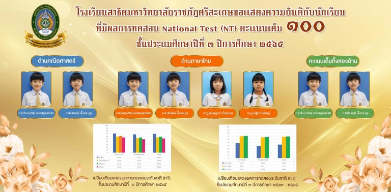 โรงเรียนสาธิตมหาวิทยาลัยราชภัฏศรีสะเกษ ขอแสดงความยินดีกับนักเรียน ที่มีผลการทดสอบ National Test (NT) ชั้นประถมศึกษาปีที่ 3 ปีการศึกษา 2565